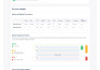 do professional in depth google ads account audit